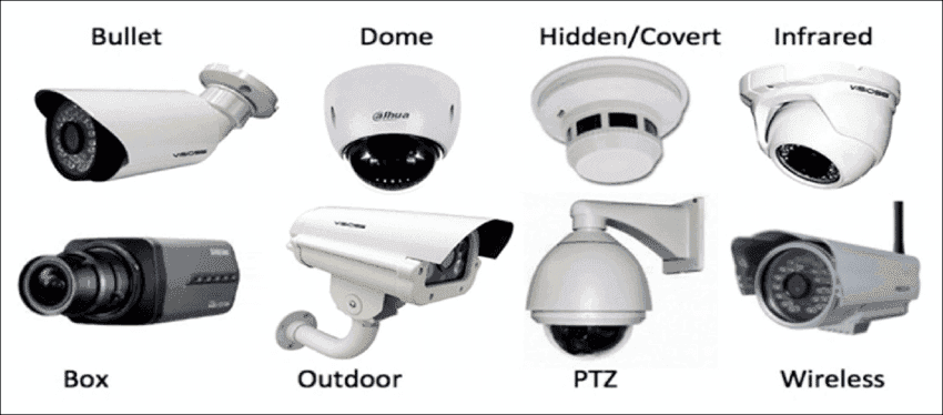 How to Choose the Best CCTV Camera for Your Home or Office in Kenya — Giga Team Solutions, +254 718 811 661